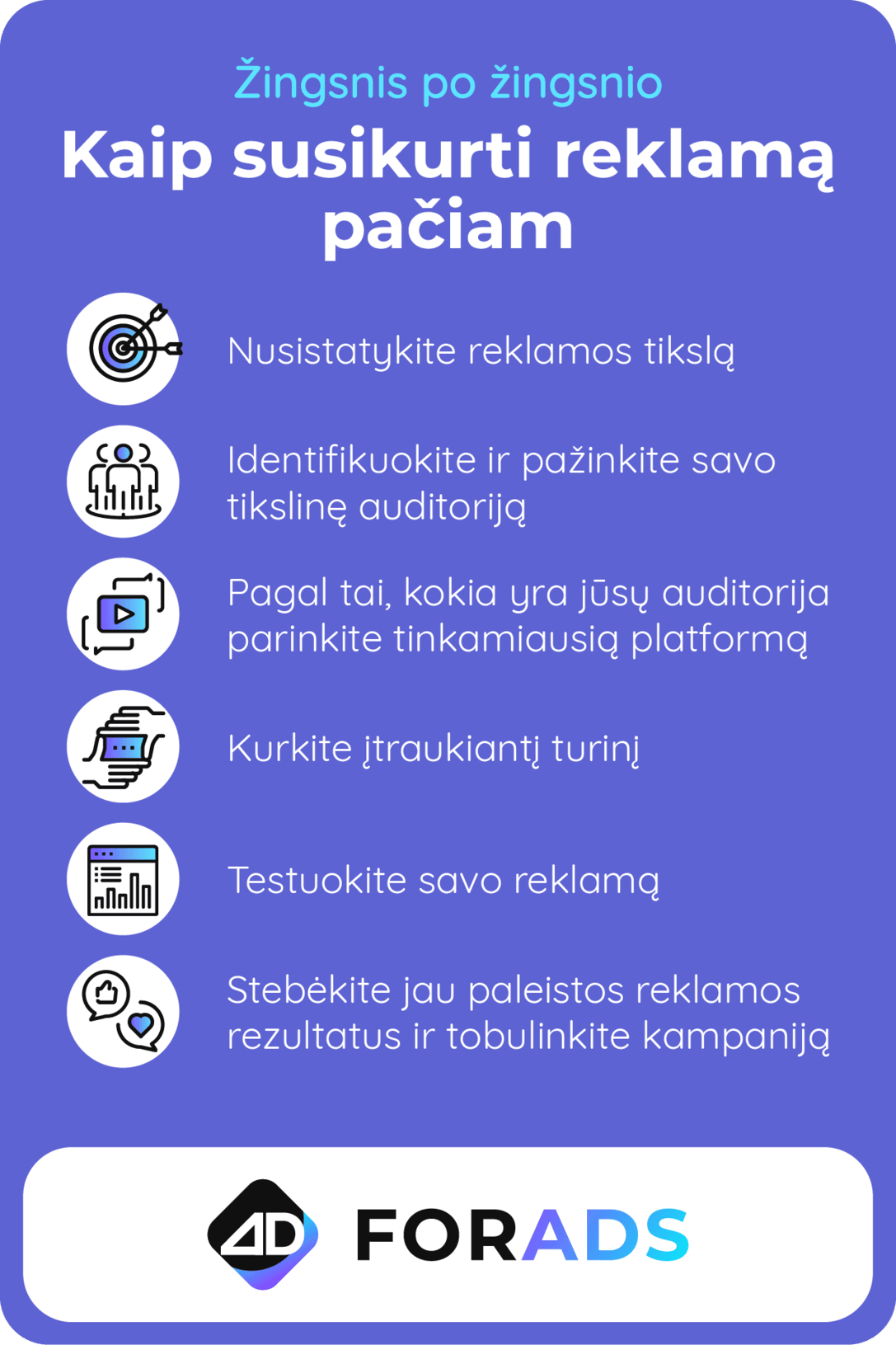 kaip sukurti reklamą pačiam